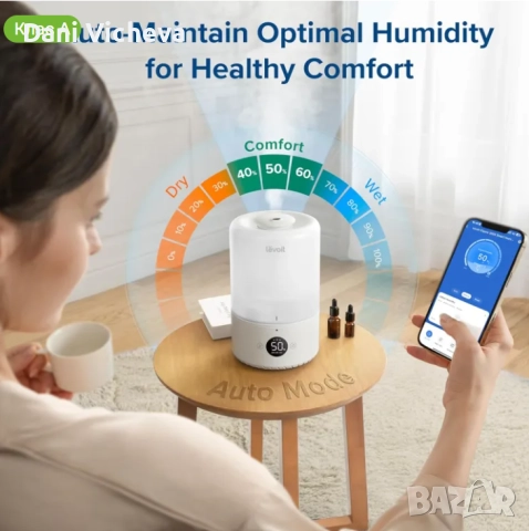 Овлажнител за въздух Levoit Smart Top-Fill, снимка 3 - Овлажнители и пречистватели за въздух - 52731852