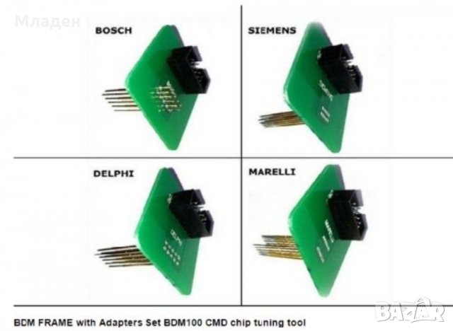 Инструменти за чип тунинг Kess и K-tag, bdm адаптери, маси, снимка 4 - Тунинг - 30832848