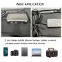 Мощен Сгъваем Соларен Панел 120W (Peak) – Монокристален | USB-C, XT60, DC за Къмпинг, снимка 4