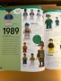 LEGO каталог с визуална история и минифигурка, снимка 6