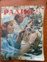 Списание Радио СССР ежемесечен радиотехнически журнал 1886, снимка 4
