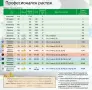 Работи от вкъщи с Тианде , снимка 2