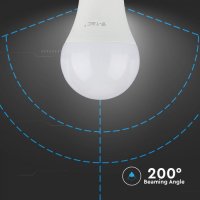 LED лампа 10,5W E27 Термопластик Неутрално Бяла Светлина, снимка 3 - Лед осветление - 15522655