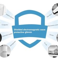 Фарадеев Кафез Заземяващи Чорапи Ag+ Сребърни Нишки 5G EMF Електромагнитна Защита Антибактертериални, снимка 15 - Платове и дамаски - 36066891