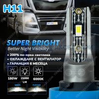 LED Диодни крушки за камиони, бусове H11 180W 12-24V +200%, снимка 2 - Аксесоари и консумативи - 40271569