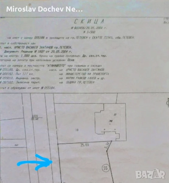 Продажба, снимка 1