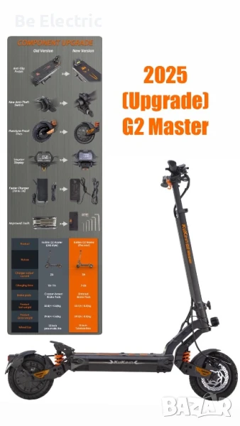 НОВО !!! Електрическа Тротинетка Kukirin G2 Master 2025 Година 2*1000W 52V/20.8 Ah, снимка 1