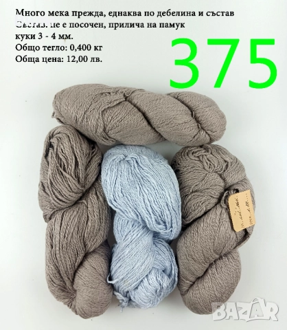 Евтини прежди в малки количества - нови и остатъци , снимка 11 - Други - 52042530