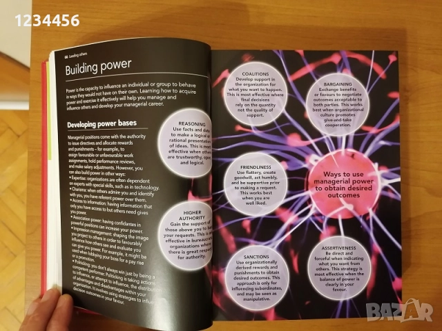 Най-добрата практическа книга за мениджмънт в света!The Book of Management- the ten essential skills, снимка 5 - Специализирана литература - 52699204