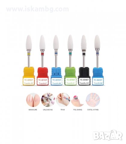 КЕРАМИЧНИ НАКРАЙНИЦИ, ФРЕЗИ ЗА ЕЛЕКТРИЧЕСКА ПИЛА - код 3092