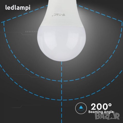 LED лампа 10,5W E27 Термопластик Неутрално Бяла Светлина, снимка 3 - Лед осветление - 15522655