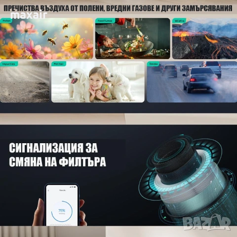 Пречиствател за въздух DREO Macro 605S*Безплатна доставка*Гаранция 2 години, снимка 10 - Овлажнители и пречистватели за въздух - 53691293