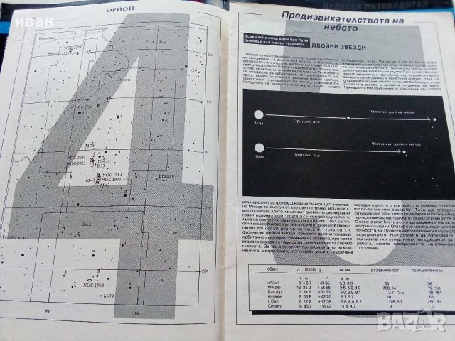 Списание "Астрономия" - 1992г. - брой 1, снимка 6 - Списания и комикси - 39445857
