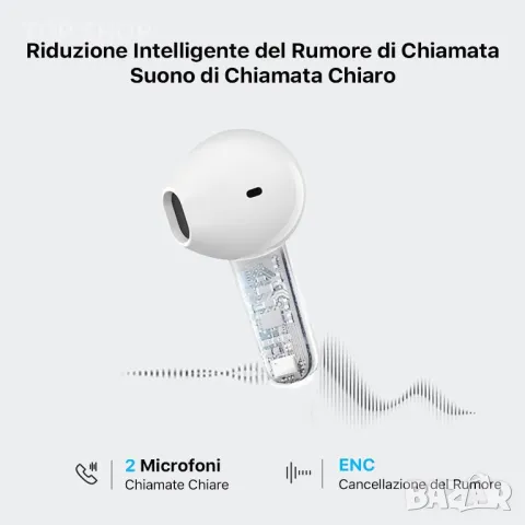 NOBIS N3601 True Wireless Earbuds с ENC шумопотискане, 40 часа, сензорно управление, снимка 2 - Безжични слушалки - 49629241