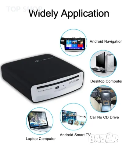 Външен CD,DVD плейър за кола USB за Android навигация-Plug and Play Android версия 4.4 и по-новa, снимка 2 - Аксесоари и консумативи - 48934454