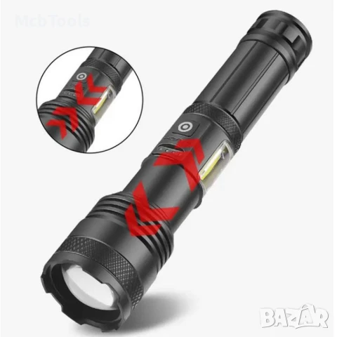 Мощен акумулаторен ръчен  фенер с много функции, снимка 2 - Други инструменти - 50953710