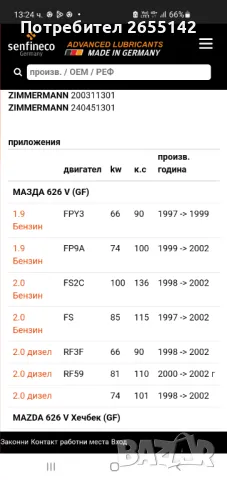 Накладки Мазда 6. Предни огледала, снимка 5 - Части - 49097490