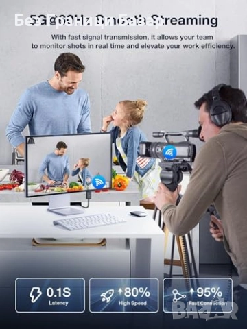 Нов 5G HDMI безжичен адаптер 1080P за видео, презентации, филми, лаптоп, снимка 3 - Друга електроника - 52582131