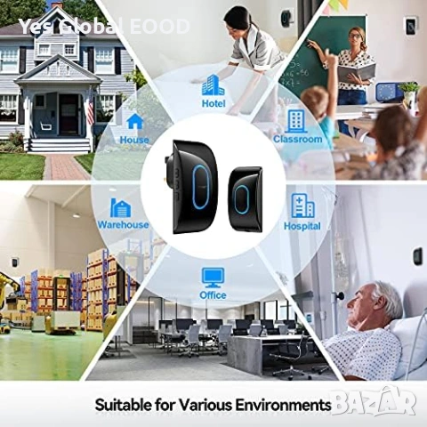 TECKNET безжичен звънец 400 м обхват с LED индикация, снимка 7 - Друга електроника - 53233905