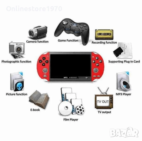 ПРЕНОСИМА ИГРОВА КОНЗОЛА X7 PLUS 4.3 ИНЧА С 20000 ВГРАДЕНИ ИГРИ, ЧЕРВЕНСИН - 20% НАМАЛЕНИЕ , снимка 6 - Други игри и конзоли - 52101988