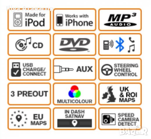 Pioneer AVIC F20BT AV приемник Sat Nav с Bluetooth DVD Mp3-CD , снимка 10 - Аудиосистеми - 35882424