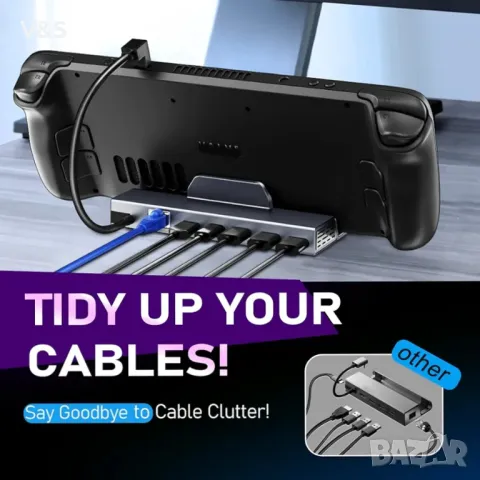 ivoler 6-в-1 алуминиев Steam Deck Dock, USB-C хъб с HDMI 2.0 4K@60Hz, 1000M Ethernet, троен USB3.0 , снимка 5 - Мрежови адаптери - 47886911