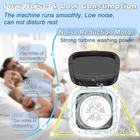 Сгъваема перална машина UBNA 11,5 литра, снимка 5 - Перални - 50051656