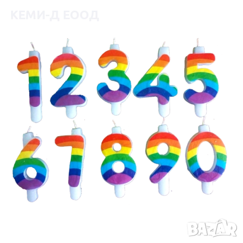 Свещи за рожден ден