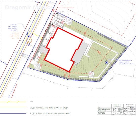 Продава къща, снимка 3 - Парцели - 52533261