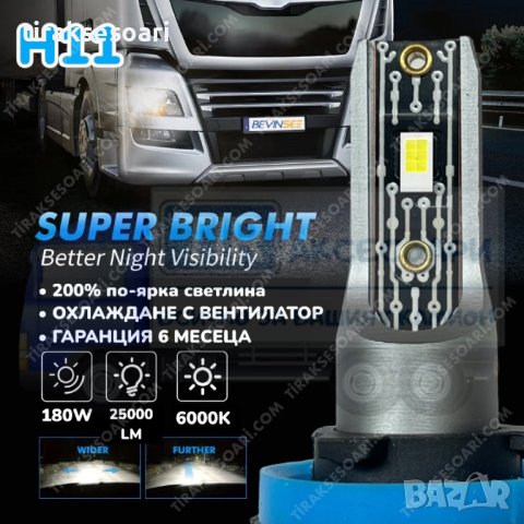 LED Диодни крушки за камиони, бусове H11 180W 12-24V +200%, снимка 2 - Аксесоари и консумативи - 40271569