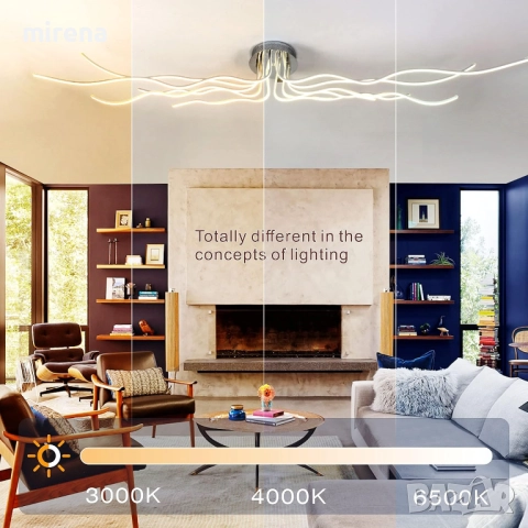 LED ЛЕД полилей за таван, димируемо, дължина 140 см, дистанционно 221, снимка 3 - Лампи за таван - 52122174