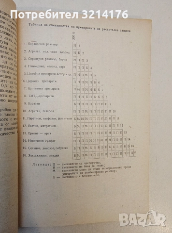 Календар за химичните мероприятия по растителна защита - Васил Т. Богданов, снимка 3 - Специализирана литература - 47864126