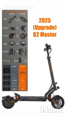 НОВО !!! Електрическа Тротинетка Kukirin G2 Master 2025 Година 2*1000W 52V/20.8 Ah