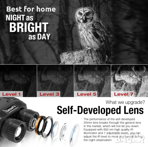 GeowFiiTech M2 Бинокъл за нощно виждане 4K, снимка 8 - Оборудване и аксесоари за оръжия - 47728236