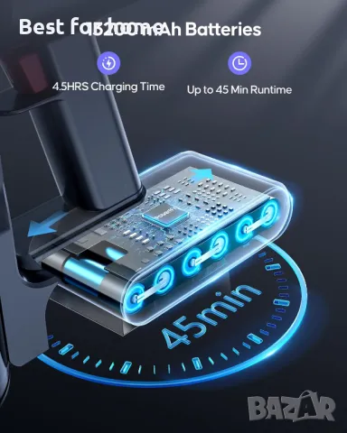 Супер мощна безжична прахосмукачка Powerffy N10, снимка 3 - Прахосмукачки - 49972993