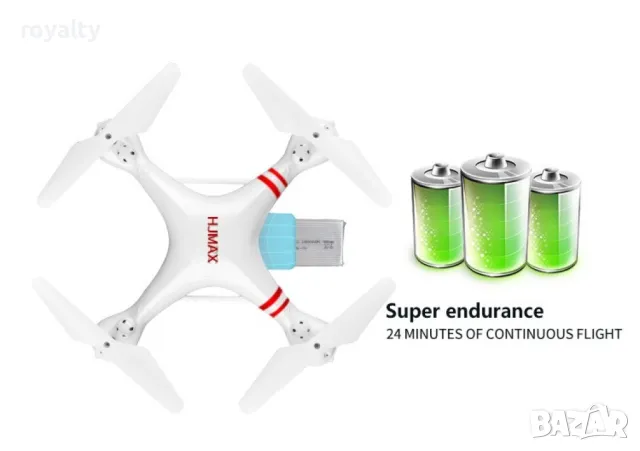 Дрон за правене на видео и снимки DRON HJMAX 4K FPV, снимка 10 - Дронове и аксесоари - 49002465
