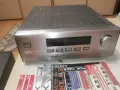 YAMAHA RX-S70 RECEIVER-ВНОС FRANCE 3008261035L4, снимка 6