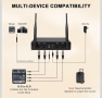MELONARE MWM-41-2H2B 4-канална безжична микрофонна система UHF с 4x10 честоти 60 метра обхват, снимка 7