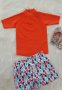 Детски бански 3-4 години - шорти, плажна блуза и чехли, снимка 9