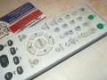 SONY DVD REMOTE 2402241538, снимка 11