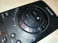 SONY RMT-V141K REMOTE CONTROL 1510211219, снимка 14