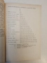 Календар за химичните мероприятия по растителна защита - Васил Т. Богданов, снимка 3
