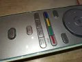 PHILIPS-ORIGINAL REMOTE-ВНОС SWISS 2702252036, снимка 5