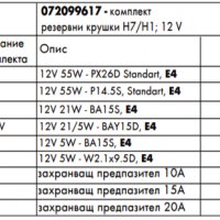 Комплект резервни автолампи H7/H1, 12 V за леки автомобили, Wurth, снимка 2 - Аксесоари и консумативи - 38638522