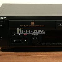 MD и CD Sony mxd-d3, снимка 4 - Ресийвъри, усилватели, смесителни пултове - 35864830