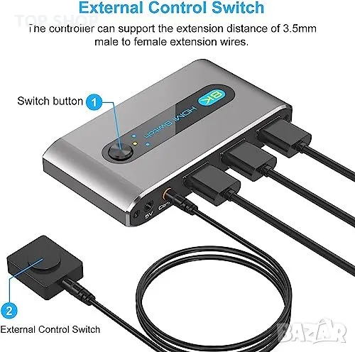Нов 8K 2 в 1 HDMI превключвател Ръчен селектор за  PS5, PS4, Nintendo Switch, снимка 1