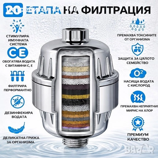 🚿 Продавам филтри за душ с 20-степенна филтрация-Витамин C и минерали,Сребрист/Черен, снимка 1