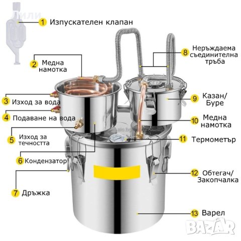 Нов Съд за Варене на Ракия (Казан) - 50/70 литра, снимка 9 - Домашни напитки - 41645649