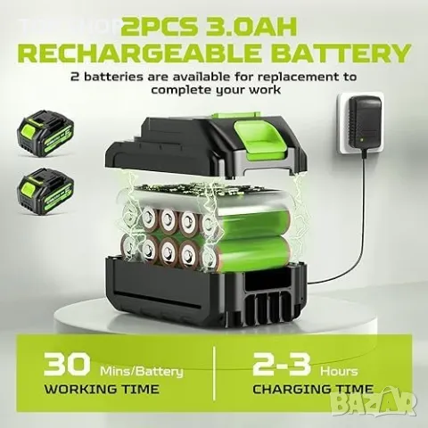 Нова Безжична миячка под налягане CQWLKEJ почистване поливане за автомобил, снимка 4 - Други - 49203441