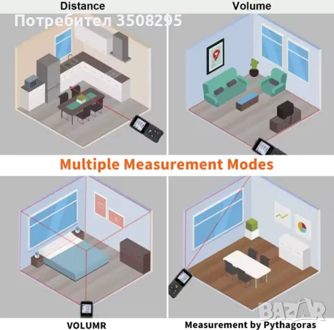 Високоточни лазерни далекомери 70м, площ, обем, питагор, снимка 2 - Измервателни инструменти - 47955723